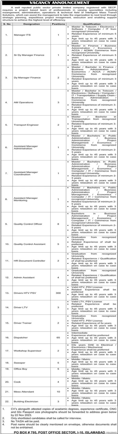 Public Sector Private Limited Company Jobs 2023 - Management Posts